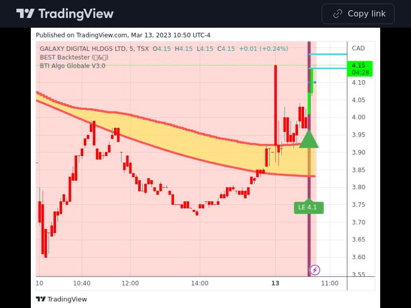 TradingView trade GLXY 5 minutes 