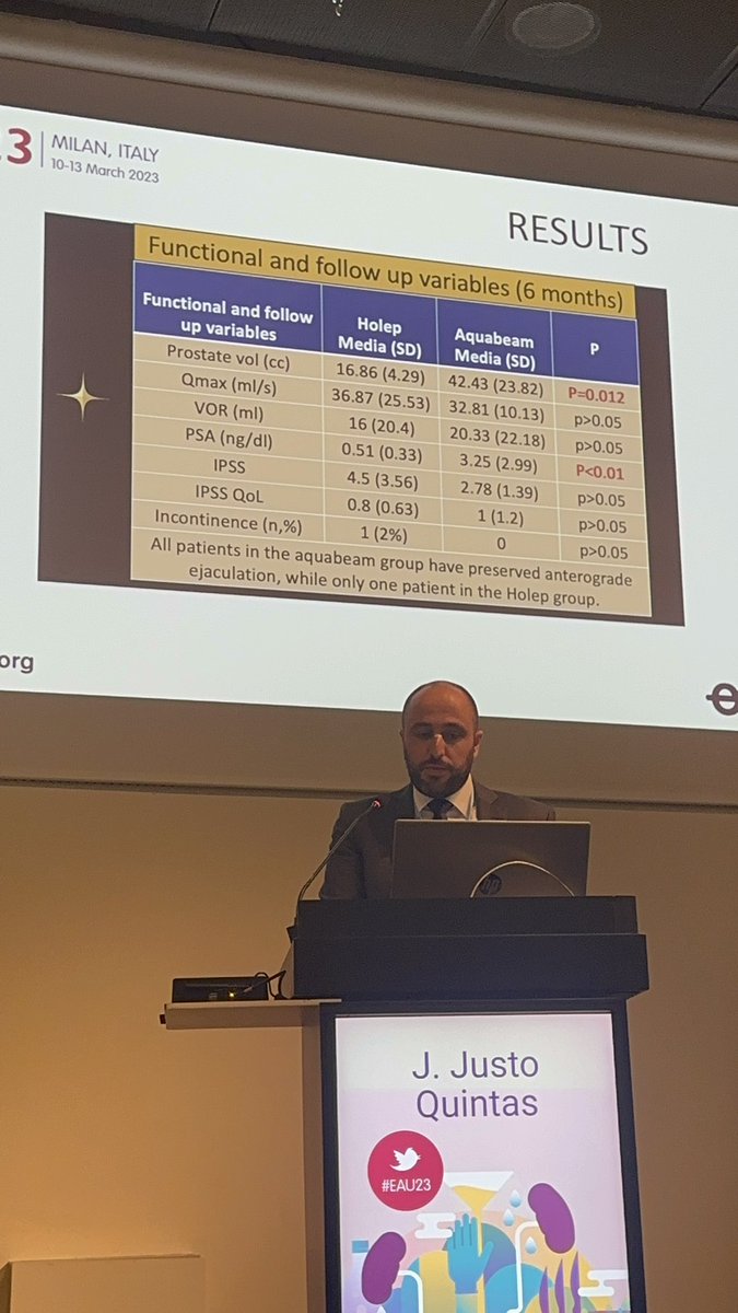 Dr_KevinZorn's tweet image. While we anxiously await data from #WATER3 trail (RCT #aquablation vs #EEP) @JustoQuintas presents propensity matched series. Impressive 53min holep OR tome for 79cc PV. Excited to see COMPARABLE Ipss, trsfn rates. Better early continence outcomes &amp;amp;ejaculatiin for AQUA #EAU23