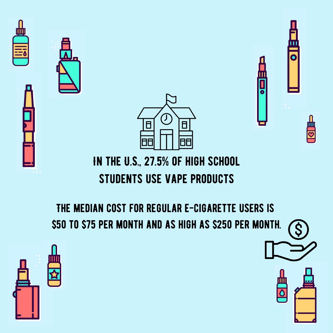 WV_RAZE's tweet photo. Vaping isn't cool and it wastes your money! Make the change today and stay #vapefree. #RazeWV https://t.co/JWtK1MWRkv