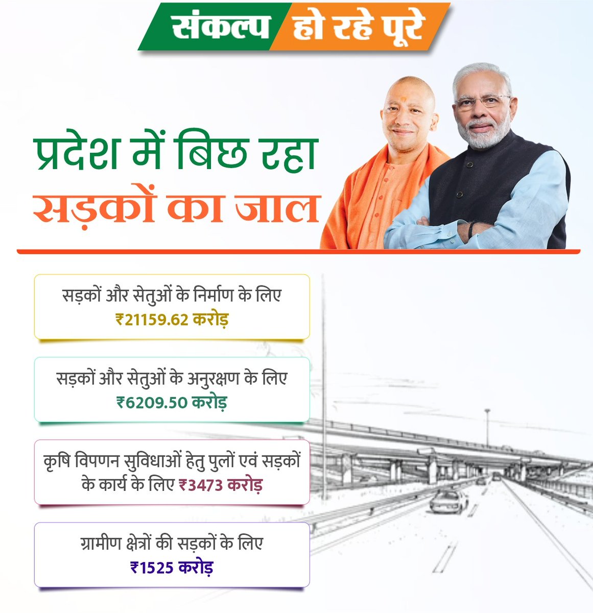 GamingKayastha's tweet photo. डबल इंजन सरकार में बुंदेलखण्ड और पूर्वांचल का तेजी से विकास हो रहा है। योगी सरकार ने बजट में बुंदेलखण्ड की विशेष योजना के लिए ₹600 करोड़ और पूर्वांचल की विशेष योजना के लिए ₹525 करोड़ दिए हैं।
अधिक जानकारी के लिए https://t.co/2yn2AG9eLi देखें।

#Topclass_UP_Infra
#YogiKaNayaUP https://t.co/IqDAgrqBLA