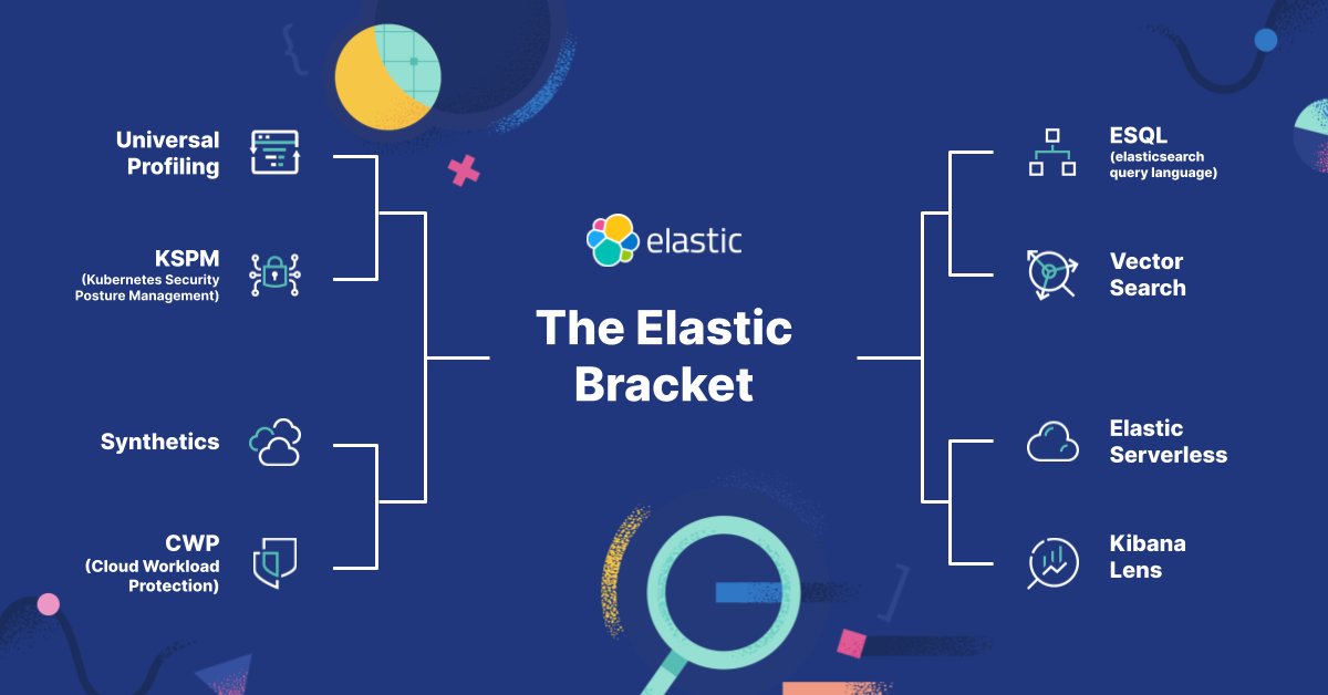 elastic's tweet photo. The Elastic Bracket is back! The rules are simple: vote in each Twitter poll throughout the week to see your favorite feature advance to the next round. 

Will Kibana Lens defend the title? We're looking to you to crown the second annual #ElasticMadness winner. https://t.co/kD6SfyYWD1