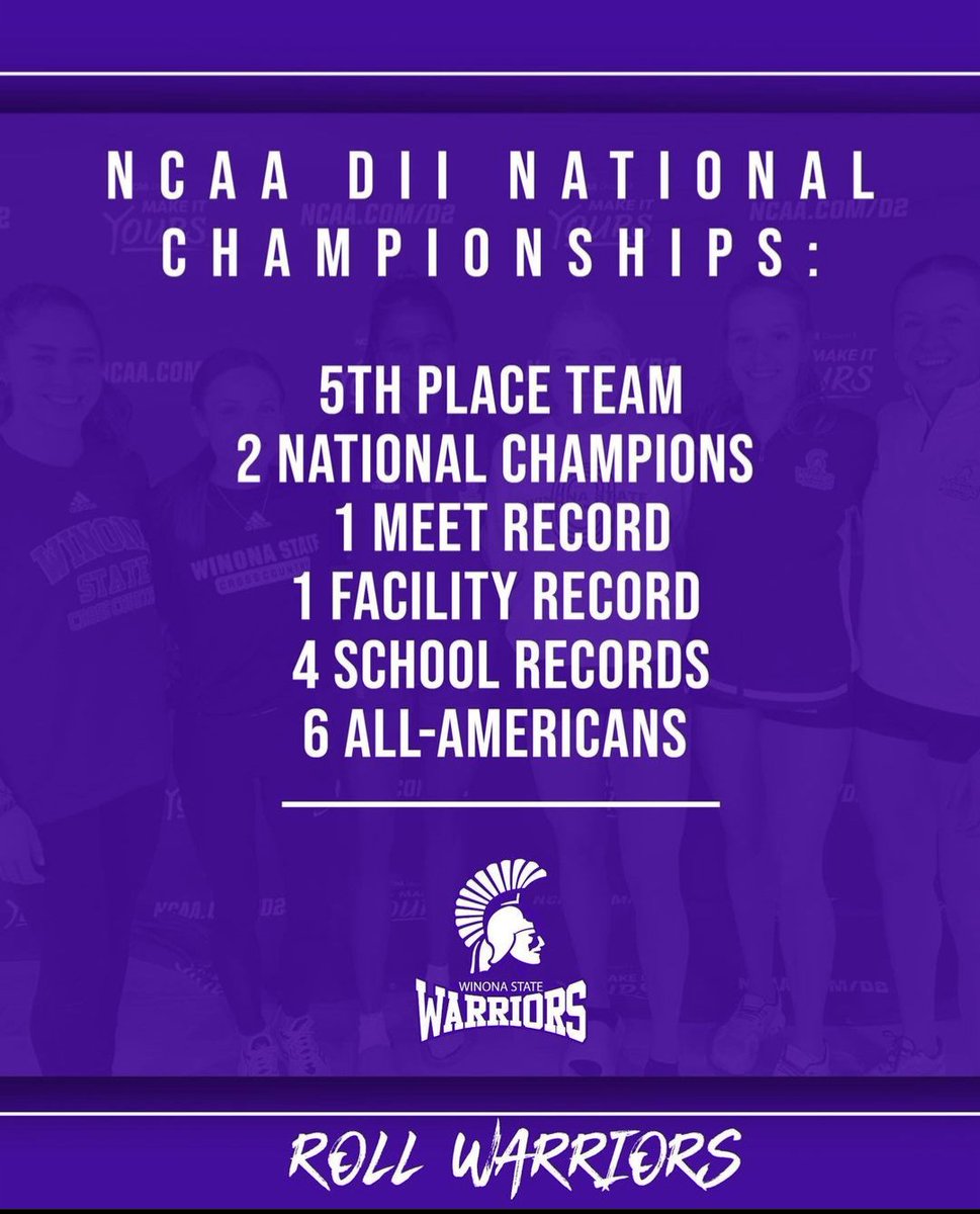 Winona State T&F tweet media