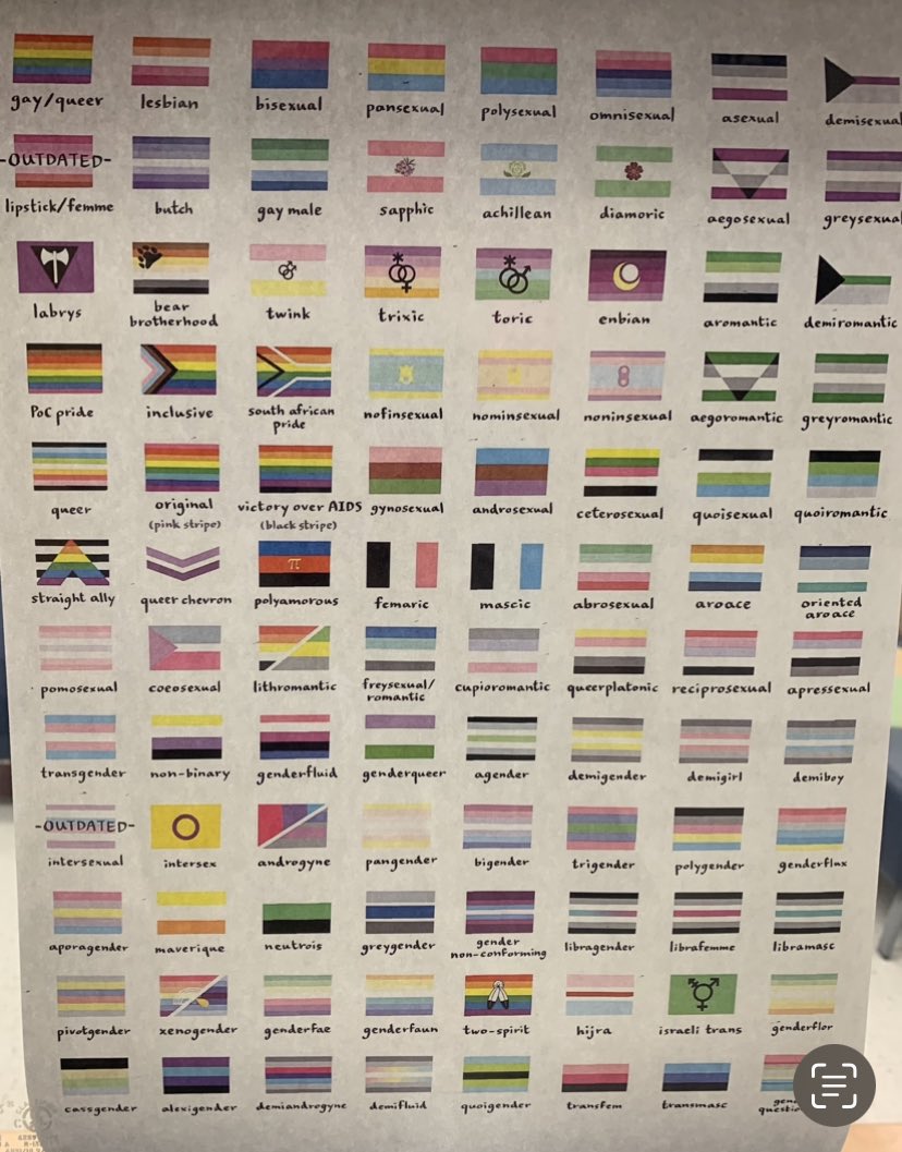 EmmaRincon's tweet photo. Esto es perfectamente normal y no va a confundir a los niños en las escuelas 👇 https://t.co/6RRAEUeT0d