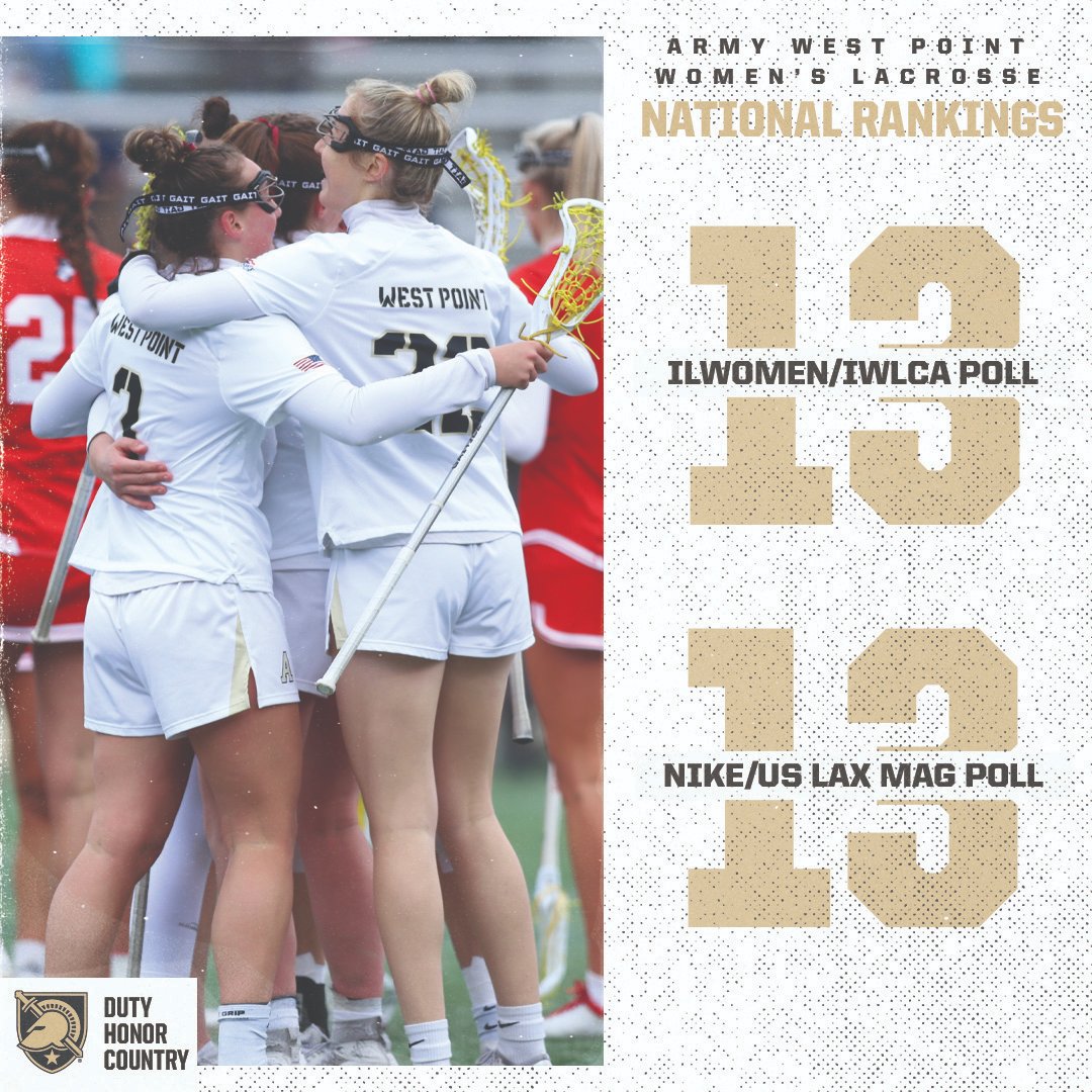Up to No. 13 in this week's rankings!

Army is now one of four undefeated teams remaining in the country (Denver, North Carolina, Syracuse) 

#GoArmy