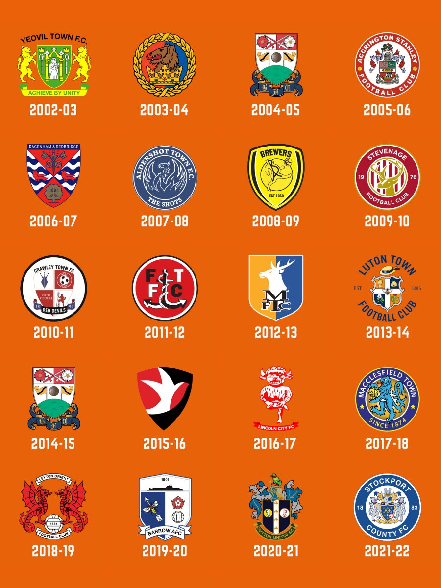 The National League on Twitter "🏆 𝗧𝗛𝗘 𝗟𝗔𝗦𝗧 𝟮𝟬 𝗖𝗛𝗔𝗠𝗣𝗜𝗢𝗡𝗦 🏆 Here are the