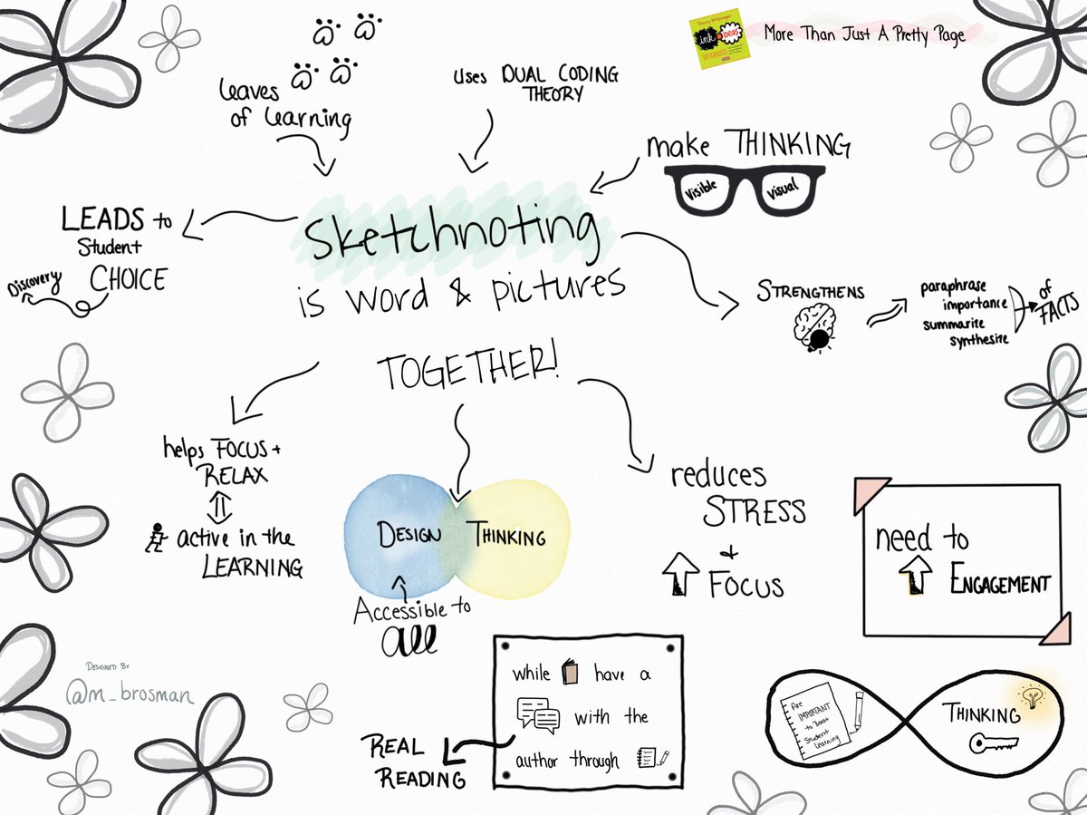 Diving deeper into Sketchnoting. Decided to just sketch my reading live instead of taking notes and then sketchnoting. 👍🏻 I’m enjoying reading @TannyMcG book #InkAndIdeas. #TodayISketchnotEd
