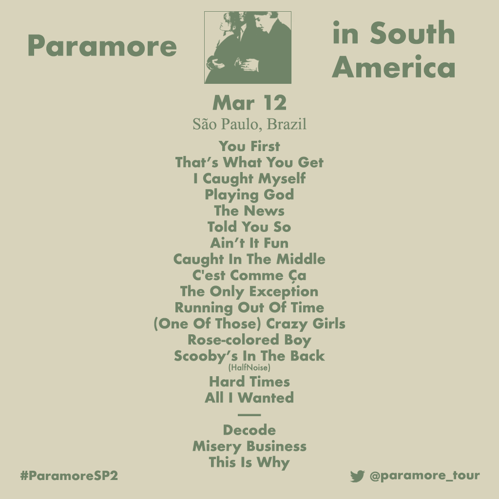 Fe_CFranca's tweet photo. Ainda sem acreditar.
Galera do #paramoreSP2 vencemos!!!! https://t.co/WUIT4DsKZd