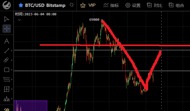 超能力锅盖頭教主JunYi. tweet media