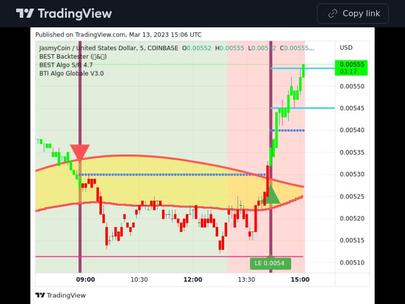TradingView trade JASMY 5 minutes