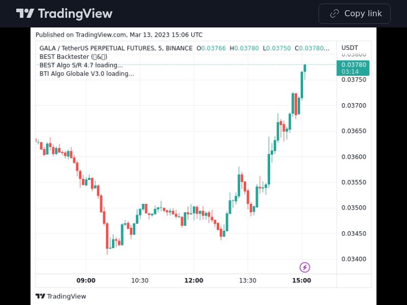 TradingView trade GALA 5 minutes 