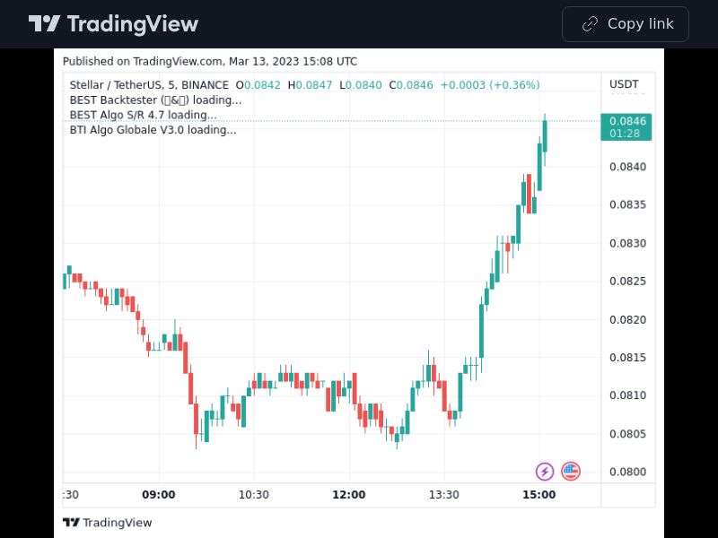 TradingView trade XLM 5 minutes