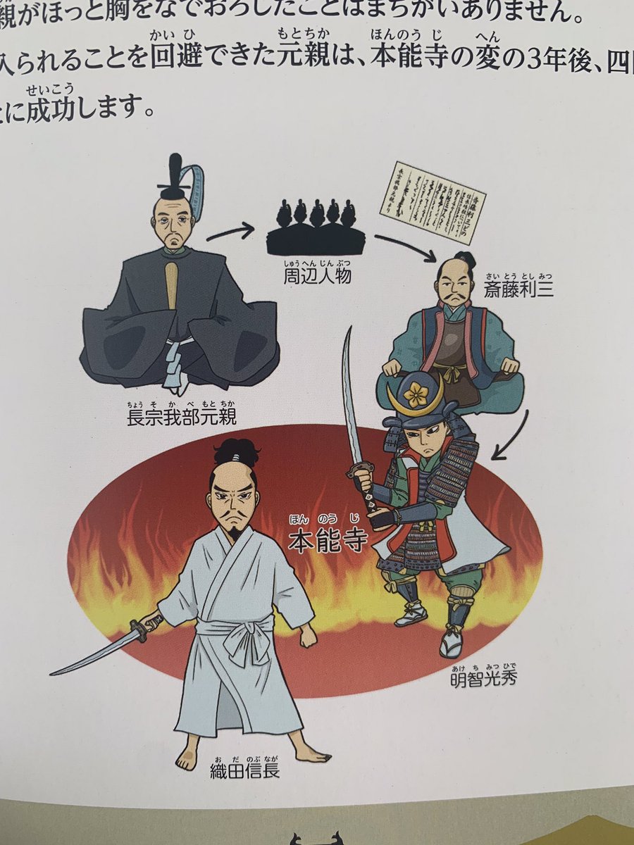 【イラストお知らせ】汐文社47都道府県ビジュアル戦国武将1巻〜4 巻コラムページでちょっとした挿絵を描きました!図書館などでリクエストしてもらえると嬉しいです!
https://t.co/RtUiDbNQwC