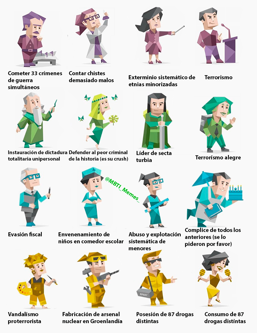 MBTI_Memes_'s tweet photo. ¿Por qué estás en la cárcel? https://t.co/IXdE6BMfii