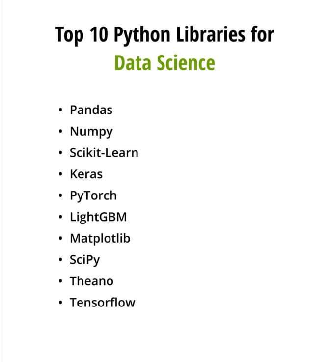 JosDataComunity's tweet photo. Here is a list of the top 10 Data science libraries. #innovation #DataScience #MachineLearning #deeplearning #codeplateau #JosDataCommunity. https://t.co/7oZaGVoA6O