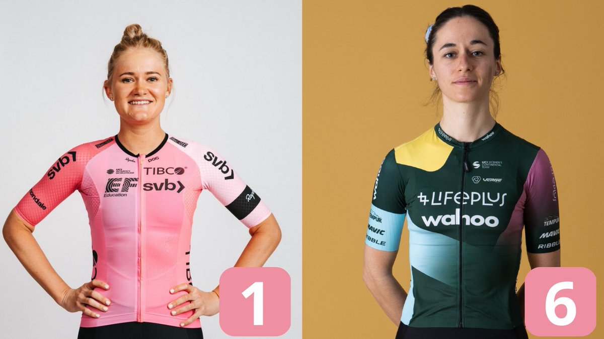 1er duel des 1/4 de finale : 
1- @EF_TIBCO_SVB 
6- @LifeplusWahoo 

 Quel est le plus beau maillot ?

#Maillots2023