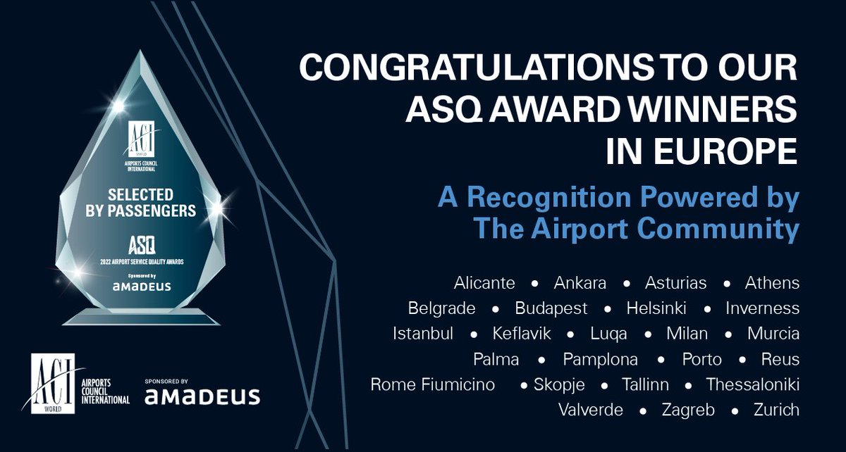 Congrats to #ASQAwards winners for @ACI_EUROPE region!
@aena @Hial_Airports @TAVairports @TLLairport @ZagrebAirport @VINCI @isavia @Maltairport @MilanBergamoBGY @budairport @HelsinkiAirport @ATH_airport @PalmaAirport1 @zrh_airport @AeroportidiRoma @igairport