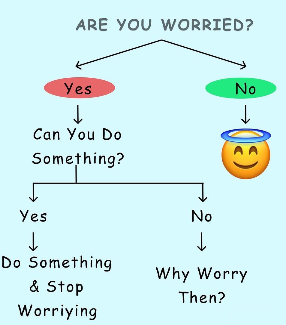 Happy Monday!

Let’s Start The Week On A Positive Note, strong & smiling. 😊

Stop worrying please. Trust me. It’s easy!
.
.
.
.
#mondaymorning #morningmusing #motivation #mondaypost #mondaymotivation #boosterdose #mondaymood #mondaymindset #newweeknewgoals #positivity #worrying