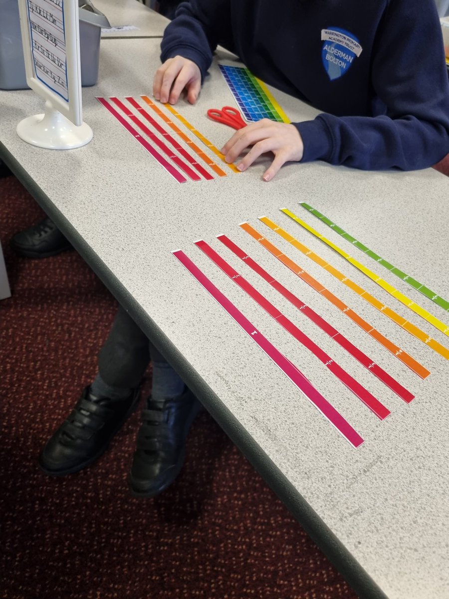 ABCPschool's tweet photo. #Class34P have been exploring fraction walls today, having a look at equivalency and counting in fractions up to the whole number! #ABMaths https://t.co/ctXsX5G1a2