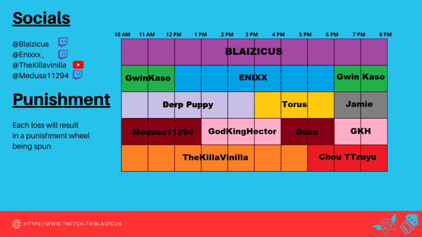 Blaize Champion (Blaizicus) tweet media