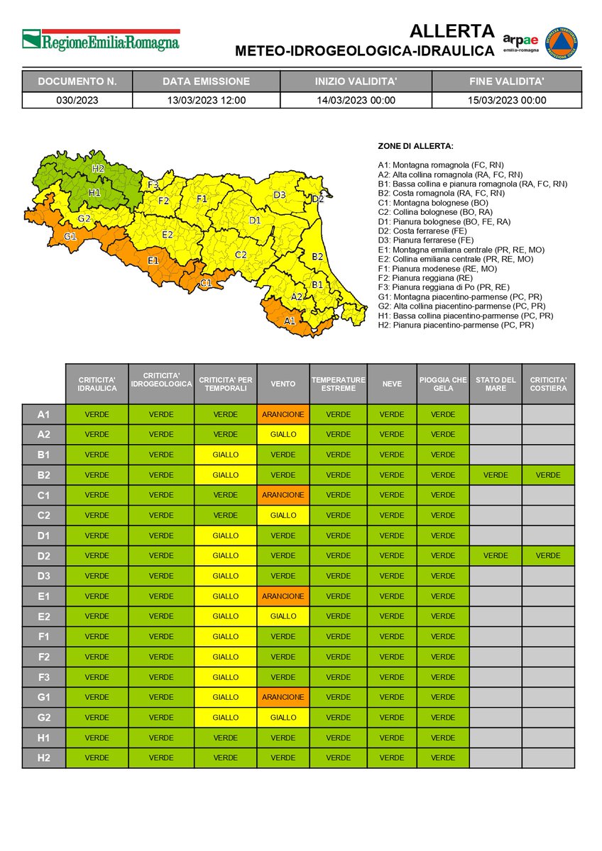 AllertaMeteoRER's tweet photo. #AllertaMeteoER 
-ARANCIONE per #vento 
-GIALLA per #temporali #vento 
Dalle 00:00 del 14/03/2023 alle 00:00 del 15/03/2023 ➡️https://t.co/pJJ28NYkeJ

#14marzo #allertaARANCIONE #allertaGIALLA https://t.co/cot4o9EcZ1