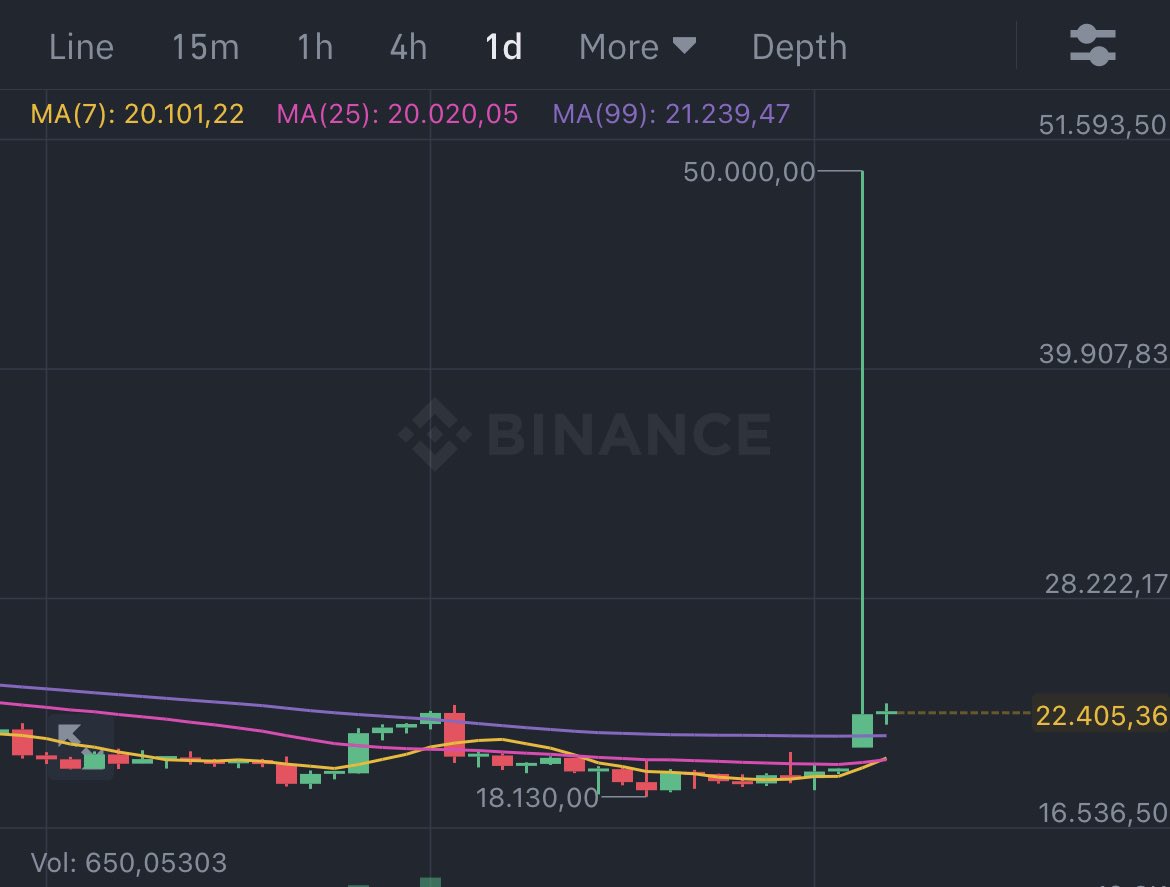 Lord of Crypto tweet media