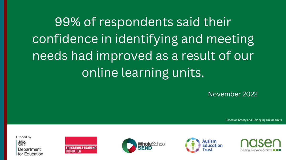 Our online #SEND CPD units explore the importance of #Speech, #Language and #Communication skills &amp; the potential impact for learners whose skills do not develop as expected. Log in: ow.ly/zW5I50NgyEr 
#Inclusion
#SLCN