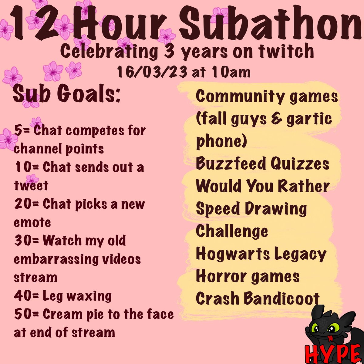 #subathon #twitchstreaming #twitchgirls