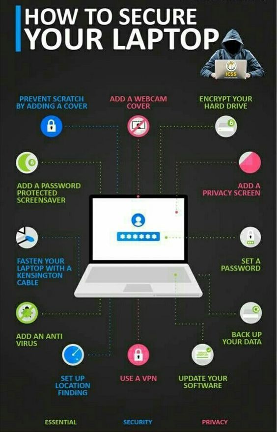 Khulood_Almani's tweet photo. ⚠️How Can You Secure Your Computer❓

v/@Reddit 
#CyberSecurity #Ransomware #Tech4Good #womenintech #innovation #Digital #tech #AI #Digitalmarketing #IoT #Data #DataScience #BigData #Flutter #100DaysOfCode #coding #python #MachineLearning @sonu_monika @enilev @Jagersbergknut @chidambara09 @EvaSmartAI @PDH_Metaverse @labordeolivier @bimedotcom @BetaMoroney @tlloydjones @bulbi59 @tobiaskintzel @danfiehn @mikeflache @Nicochan33 @TylerCohenWood @SabineVdL @jeancayeux @RLDI_Lamy @vanivina9 @Victoryabro @Fabriziobustama @MaiaGabunia @amalmerzouk @NewsNeus  @baski_LA @KanezaDiane @mary_gambara @HakomTimeSeries  @PawlowskiMario