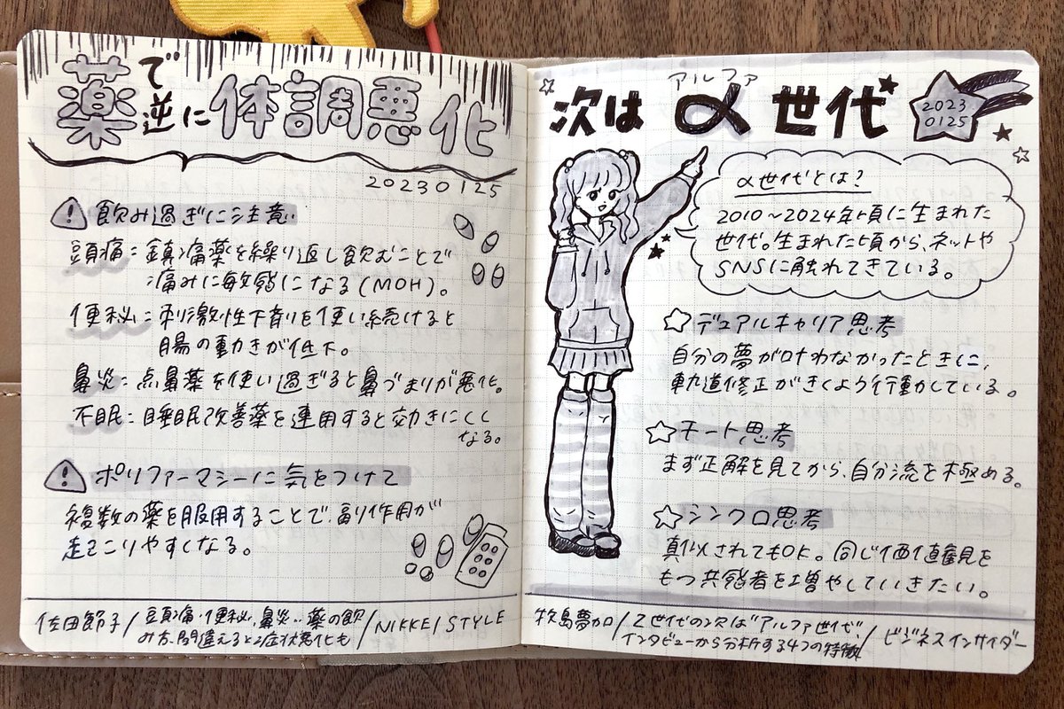 Runchan_clear's tweet photo. 📚
書きたいネタは溜まってるのに、ノートまとめをさぼっていて1ヶ月以上ぶり…( ⍨ )
6~10回目をclearnoteにも投稿しました🔆
☞ https://t.co/kuSbDdvjf2
#RUNRUNPLUS 11 https://t.co/HQ6Iga5fnI