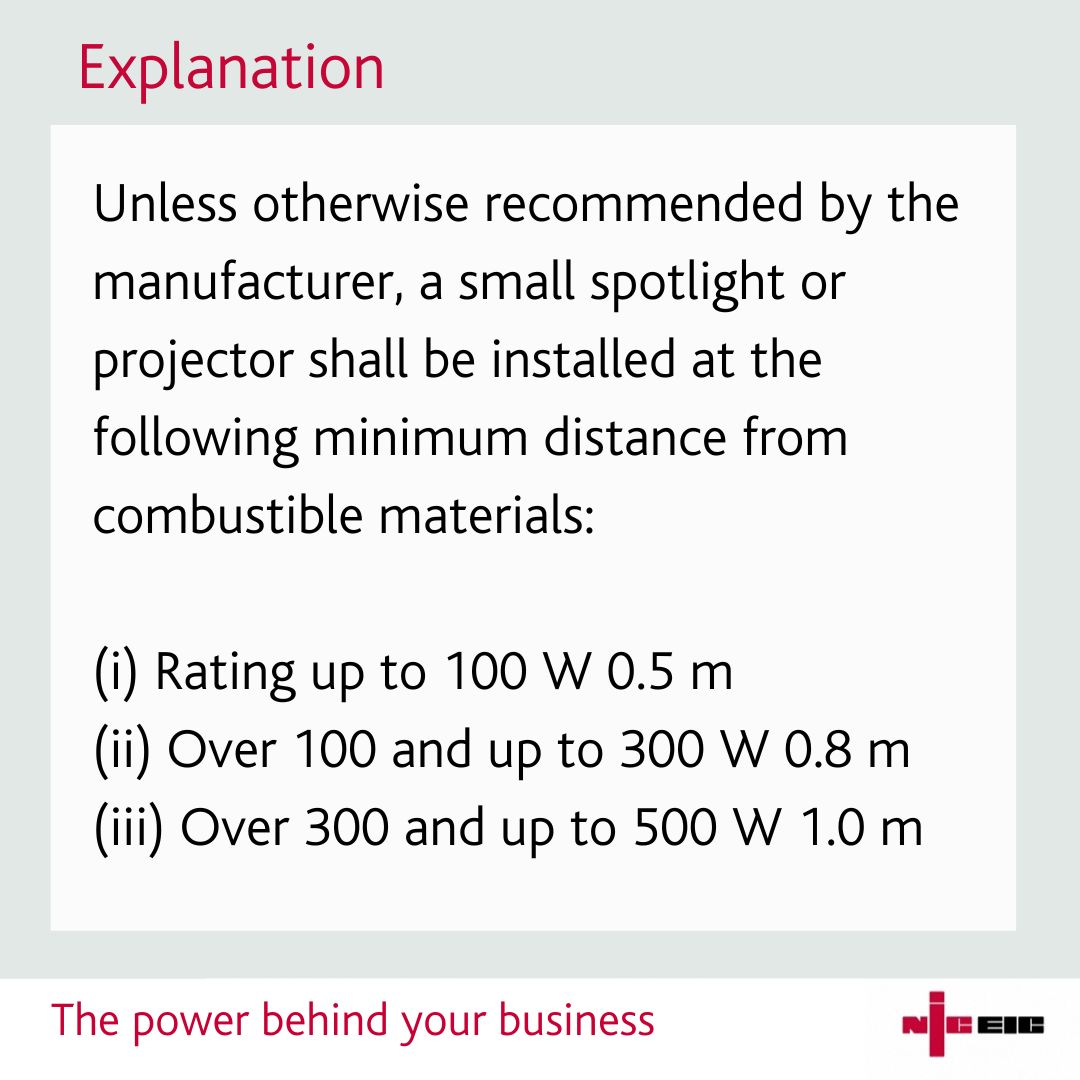 officialNICEIC's tweet photo. Last week we asked...

If there is no manufacturer’s recommendation, how far should a 150W spotlight or projector be installed from combustible material?

The correct answer was c) 800  mm 

Did you get the answer right?

#ElectricalSafety https://t.co/yJAxvuMCg8