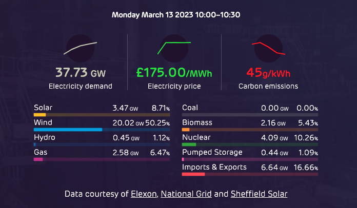 Simon Evans tweet media