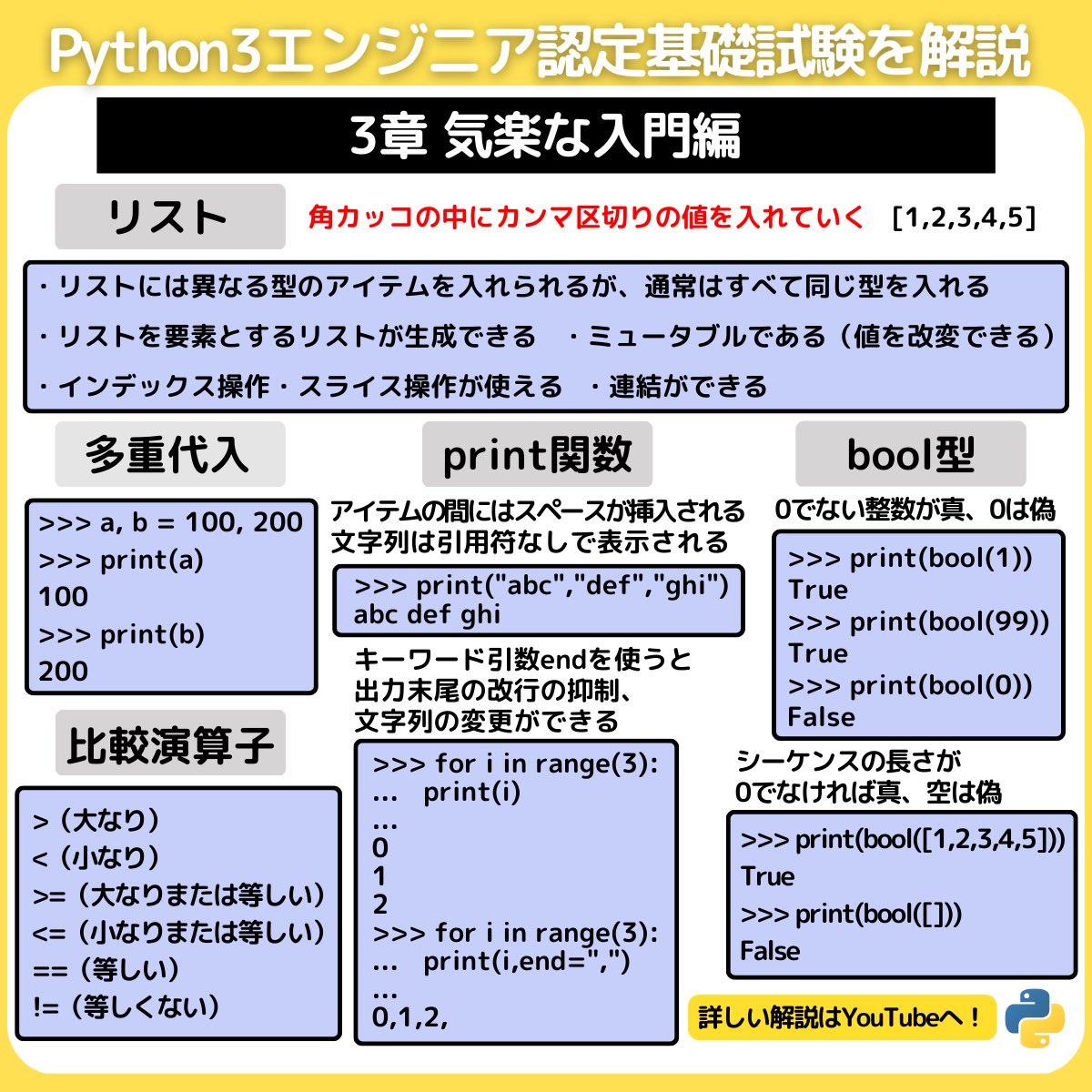 python_academia's tweet image. 動画を一枚にまとめました！📝

Pythonチュートリアルを解説
「3章 気楽な入門編」

・リストの基本
・その他

動画を見る
youtu.be/G70AApbpoH8

#python 
#python試験
#プログラミング