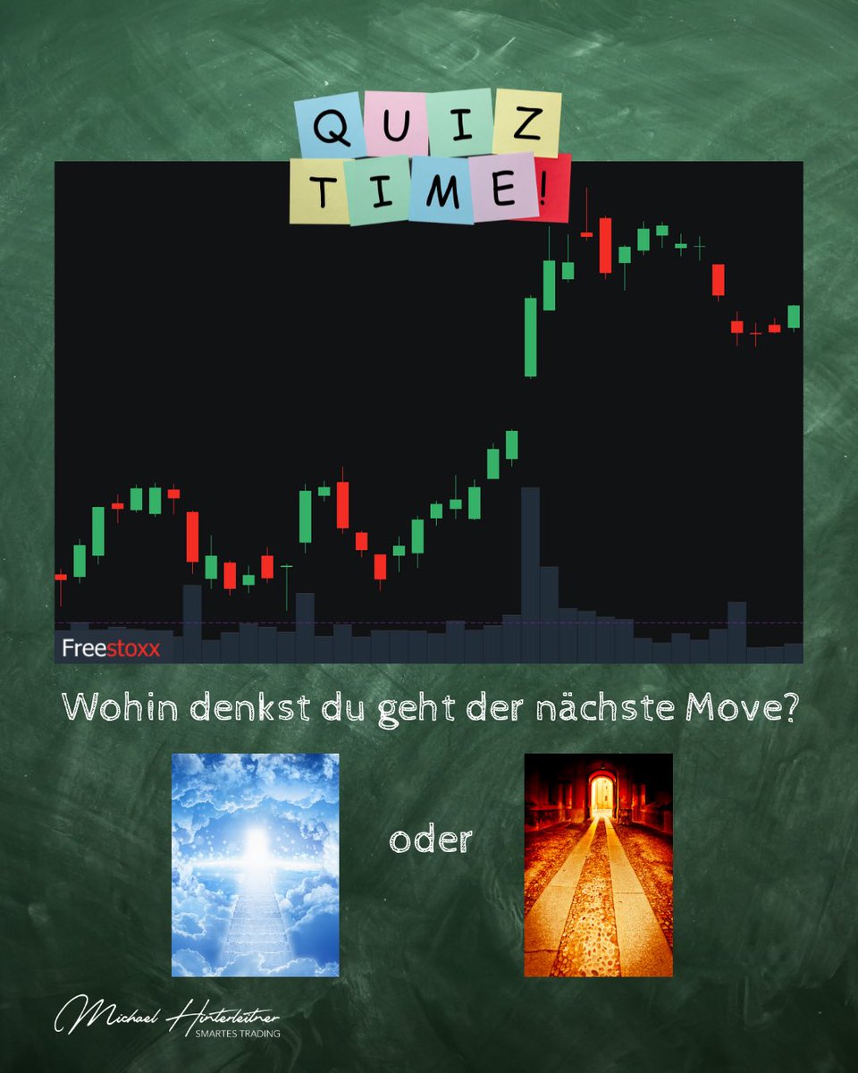 smartestrading's tweet image. Auf welche Richtung würdest du setzen und warum?
#trading #chartquiz #aktien