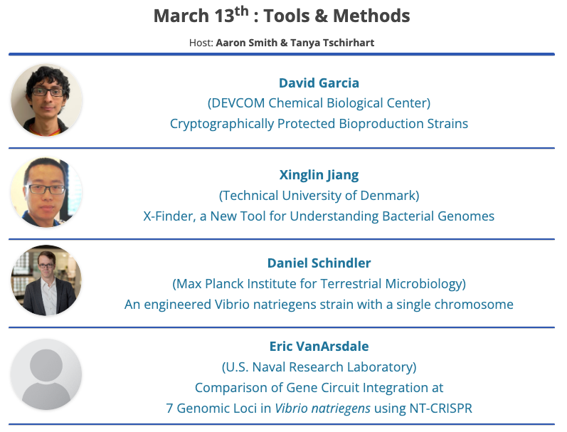 In less than two hours, we are going to start Vnat2023! We have four speakers who will talk about Tools and Methods for engineering Vibrio natriegens. If you haven't registered yet, please do at: sites.williams.edu/vnatconference/. See you in a bit!