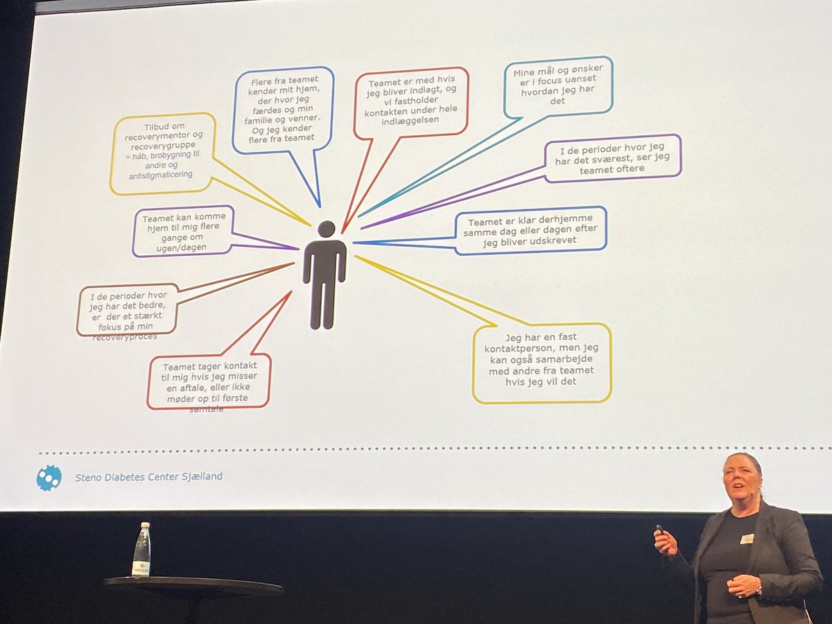 camilla Lund-Cramer tweet media