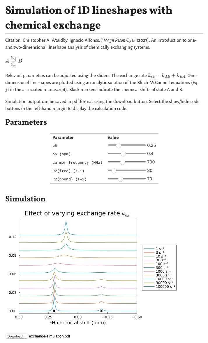 chris_waudby's tweet photo. As part of our JMRO primer we produced two interactive @PlutoJL workbooks to explore the effect of chemical exchange on 1D spectra and titrations. They can be downloaded, or run directly from your browser (can also export plots as pdfs) https://t.co/qec60ZYcaR #nmrchat #julialang https://t.co/6GiTxV38Ky