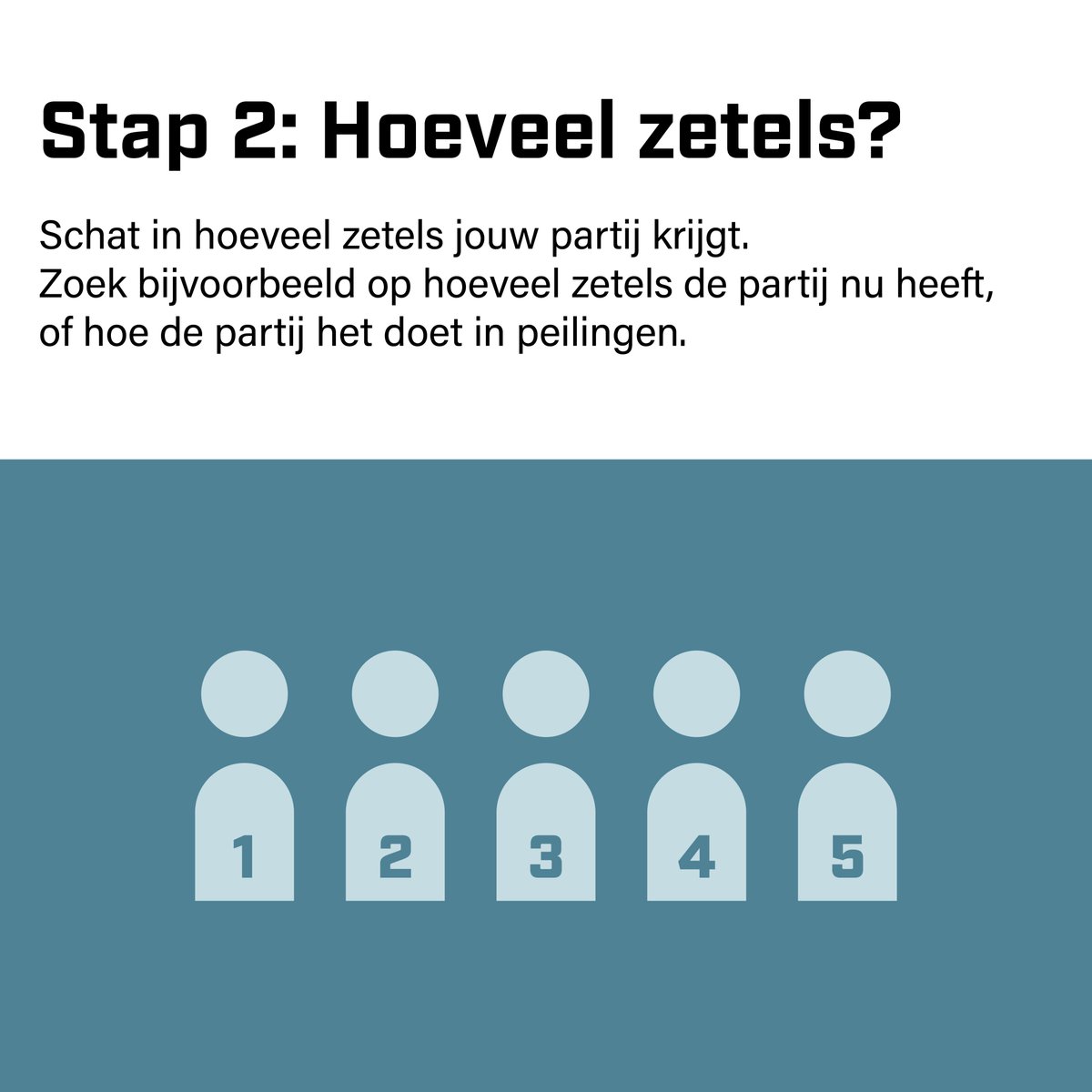 StemopeenVrouw's tweet photo. Het is nu echt bijna tijd om te stemmen! 🖍️ Wist je dat slechts 27% van de waterschappen en 33% van de Provinciale Staten vrouw is?😕Dat betekent dat vrouwen nauwelijks worden gehoord binnen deze politieke organen. Hoe stem je ook al weer slim op een vrouw? 👇 #Verkiezingen https://t.co/vnrtS2cU2s