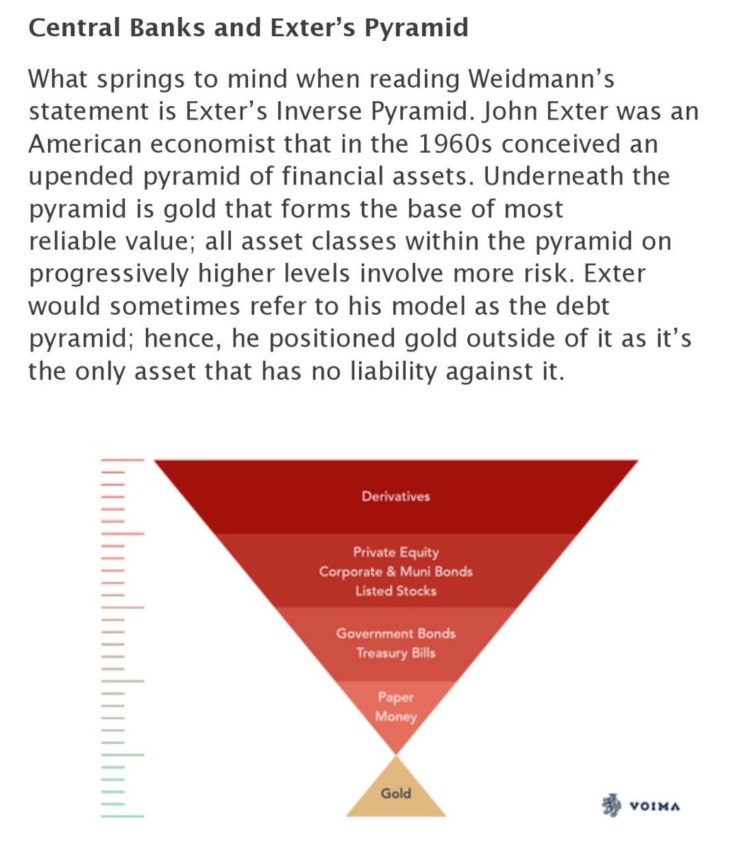 771starseed's tweet image. According to John Exter, when the debt pyramid has grown in excess and becomes unstable, bubbles burst.

Investors, seeking safety, will run down the ladder until they find solid ground (the bedrock). This foundation is gold, which can't default or be arbitrarily devalued.