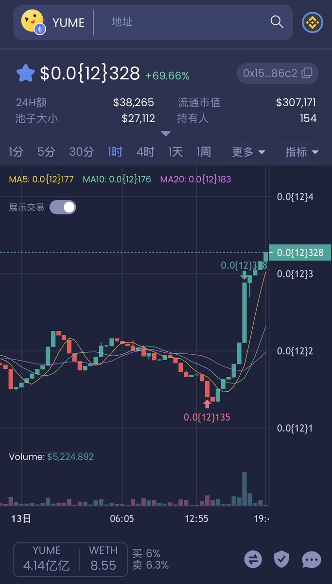 shentengcrypto's tweet photo. $Yume we just did another 10x guys,that’s all thanks to great community and based dev🥳🥳

And I want to choose one random person to get free $500 bouns 💰💰

follow+like+rt,and comment with “$Yume” to join https://t.co/rEwzCVDHwo