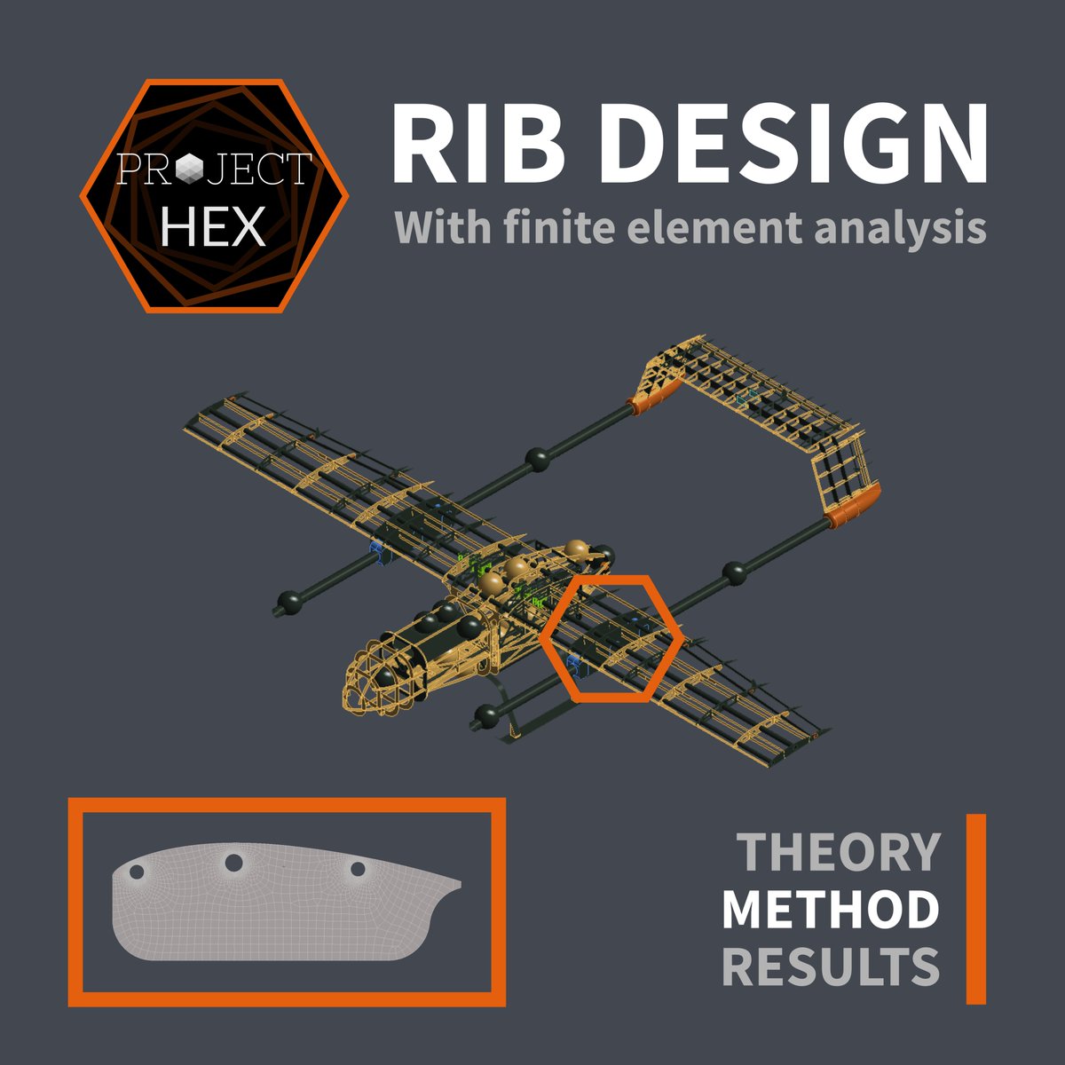 Project Hex tweet media