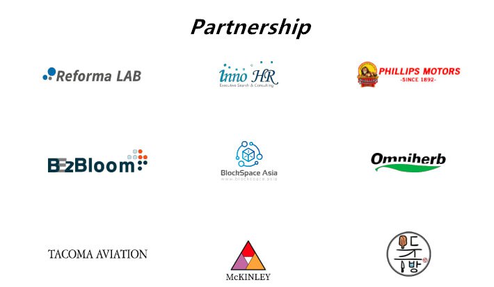 💵Our Airdrop is live!

Participate in our Airdrop and earn to 100 VRGX (~$15) tokens for doing tasks.

Airdrop: 
t.me/VroomGoAirdrop…

Airdrop token rewards will be distributed to your wallet address on April 15th and 1,000 lucky random participants will be rewarded.