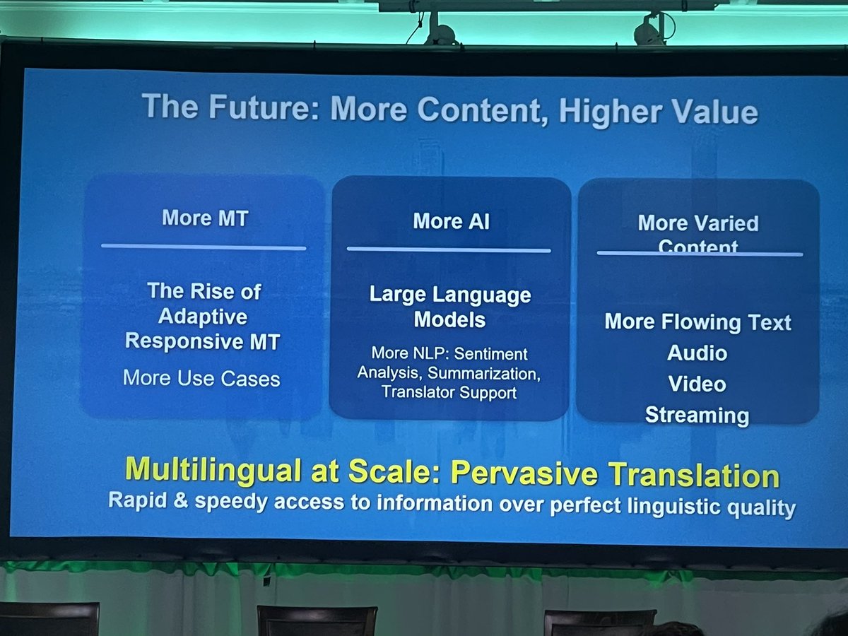 The future in tech by <a href="/kvashee/">K Vashee</a> at #GALA2023