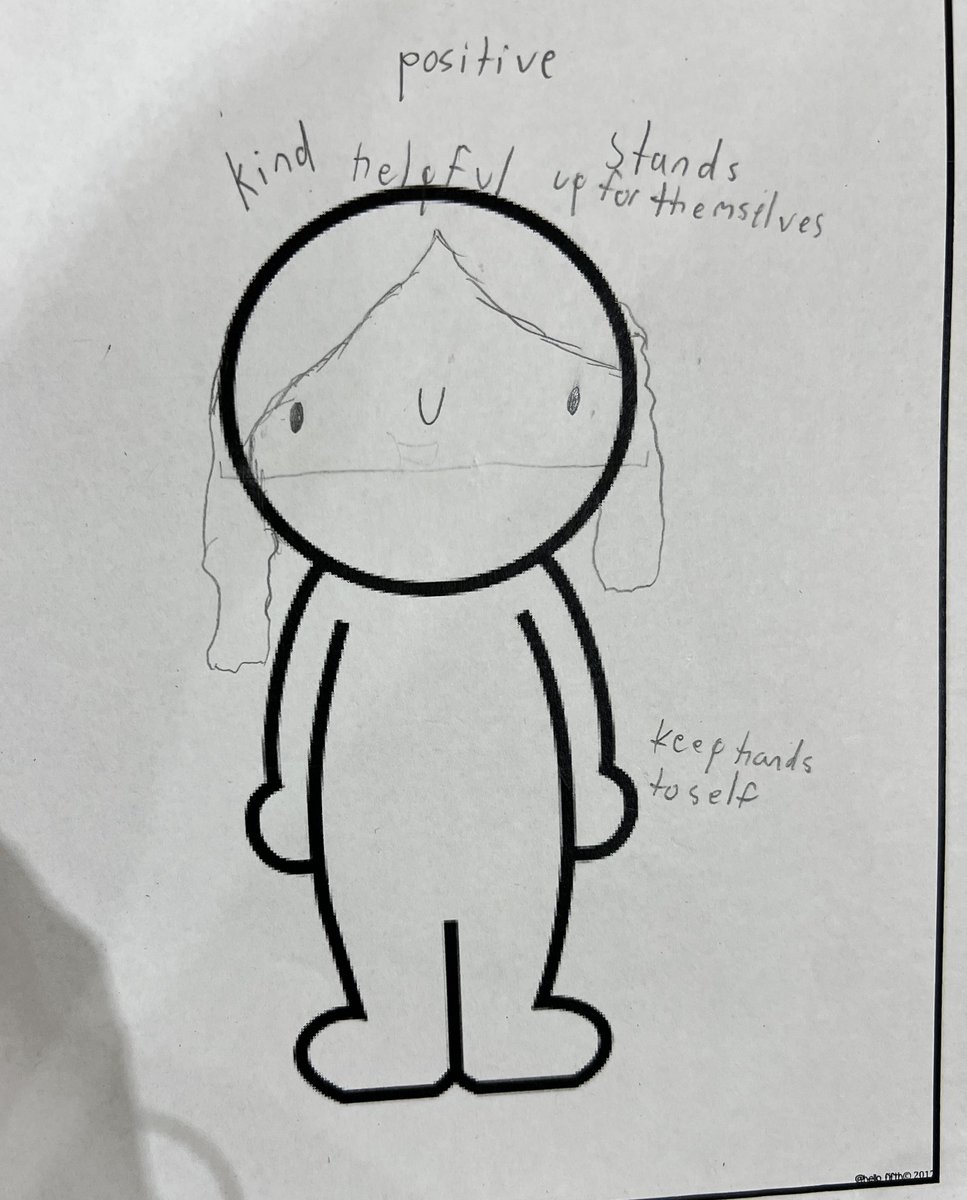 Today in SALT we “designed a leader”. We came up with different qualities of a leader that they want to display. Even the older girls said this was a challenging task! What makes you a leader? How can you display leadership qualities? Always thankful for SALT 🤟🏼  <a href="/coachjadams/">Jeremy Ty Adams</a>