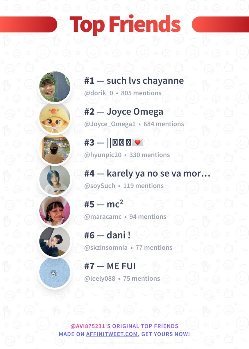avi875231's tweet photo. ✨ Top Friends 

🥇 dorik_0
🥈 Joyce_Omega1
🥉 hyunpic20
🏅 soySuch
🏅 maracamc
🏅 skzinsomnia
🏅 leely088

➡️ https://t.co/yYbcrFqv23 https://t.co/KGR4TyWiu2