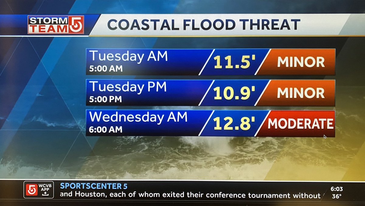 If you use the Neponset Trail in Dorchester plan for significant storm surge flooding early Wednesday morning by Cedar Grove Cemetery (up to 10” deep), Tenean Beach and Morrissey Blvd between the Beades Bridge and Bianculli Blvd.