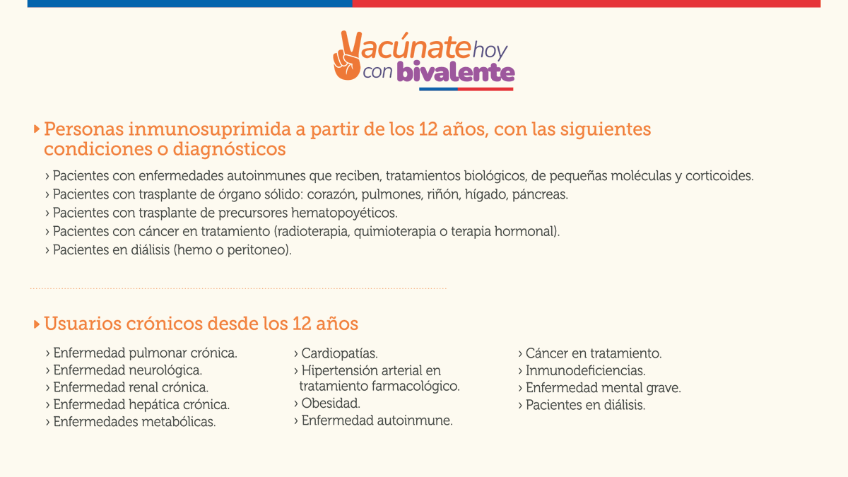 SALUDORIENTE's tweet photo. #VacúnateconBivalente💉|| Revisa quiénes ya pueden inmunizarse con la vacuna bivalente que protege de #Covid_19.
.
Recuerda que también puedes verlo en https://t.co/kpNnrnnFY3, donde encontrarás información acerca del proceso de inmunización. https://t.co/Y9y8UtI9gE
