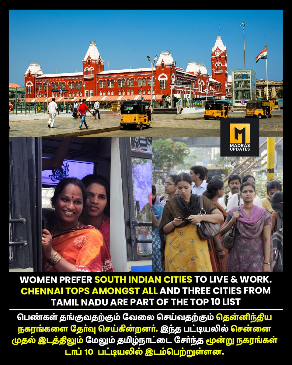 Tamil Nadu had three cities in the Top 10, while in the category of towns with a population of less than 1 million, the top five places were from the southern state. @MadrasUpdate 

📌For more updates, Follow @MadrasUpdate 

 #SafeCity #BestPlaceToLive #Survey #WomenProtection