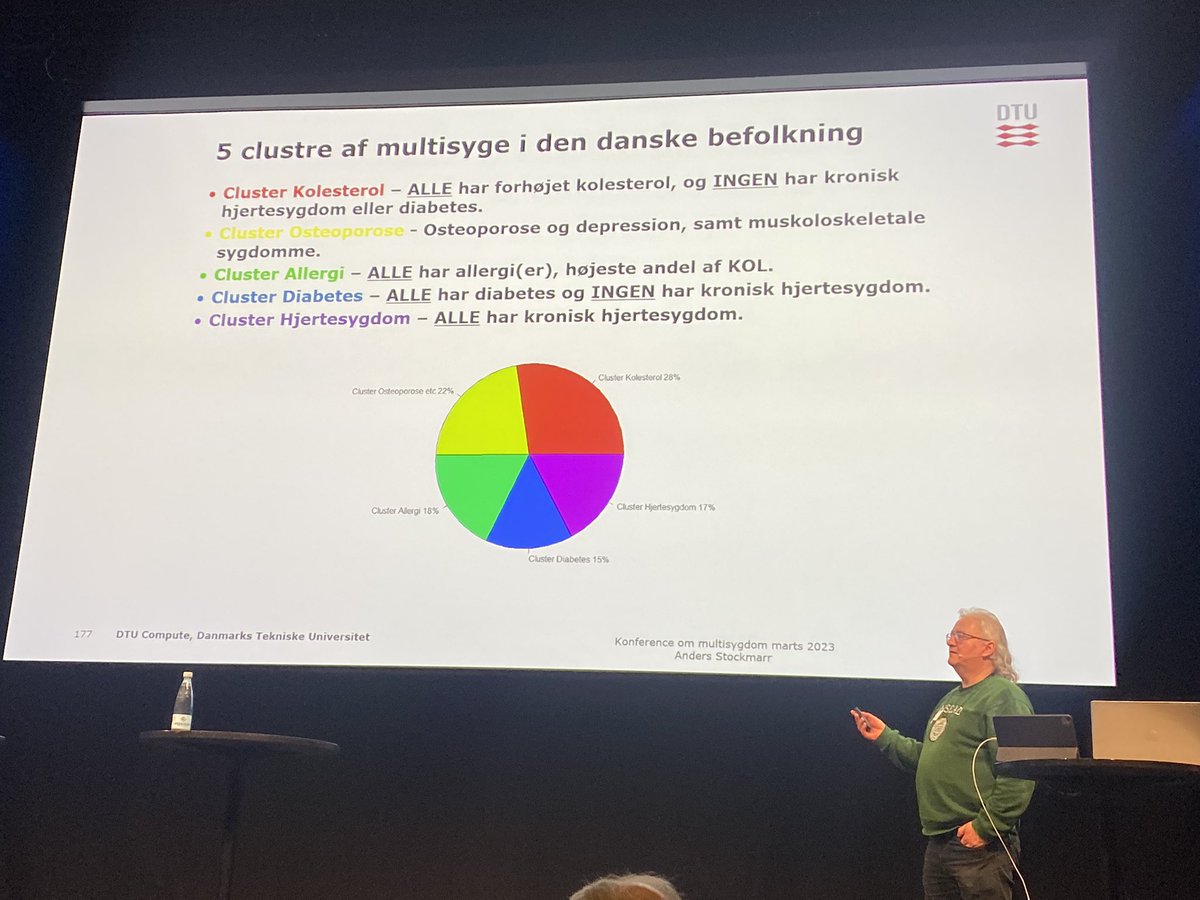 camilla Lund-Cramer tweet media