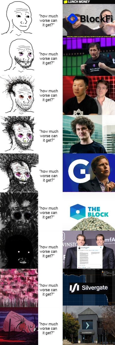 Cryptofung's tweet photo. how much worse can it get? https://t.co/ZpGR1bU4Tf