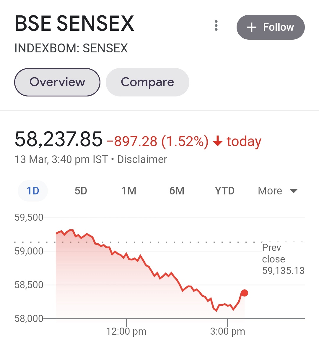 CryptoNewsHindi🇮🇳₿ tweet media